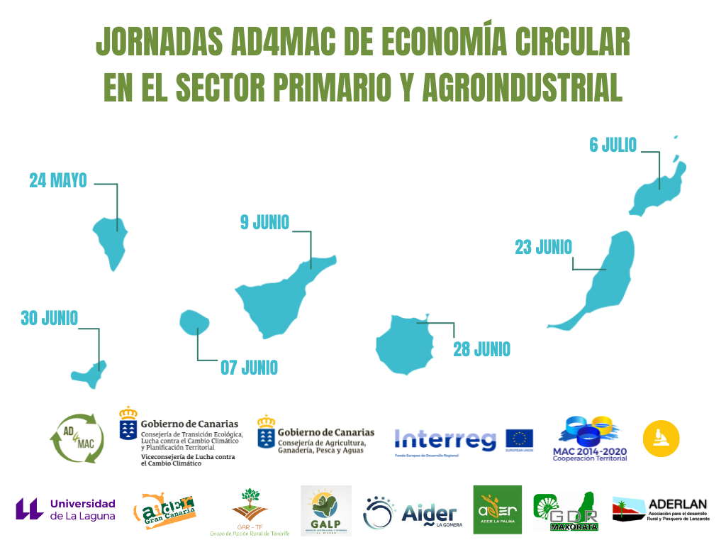 jornadas economia circular canarias AD4MAC